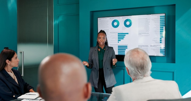 Real estate accounting excellence